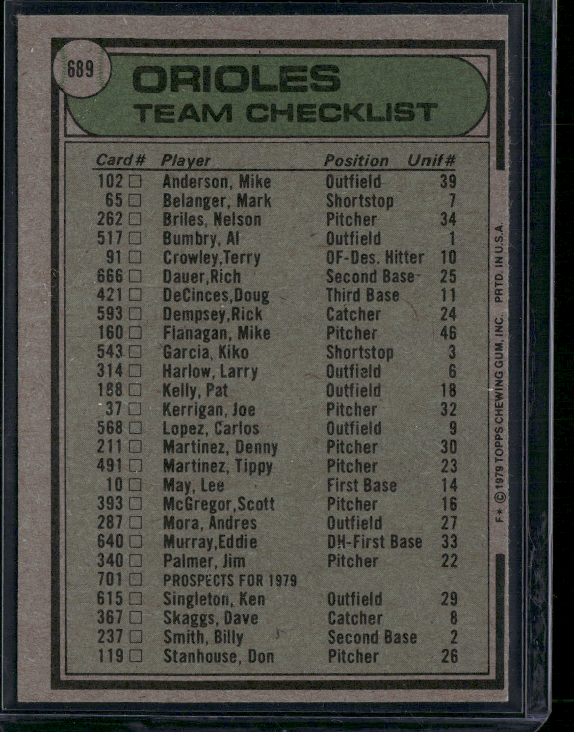 1979 Topps BALTIMORE ORIOLES #689 (EX)