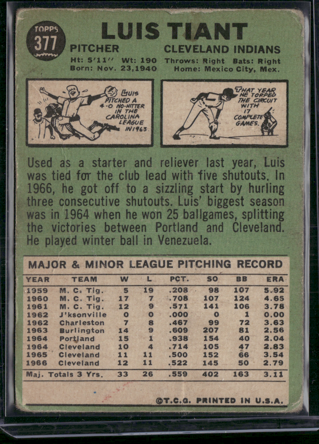 1967 Topps LUIS TIANT #377 Toning Wrinkles (Good-VG)