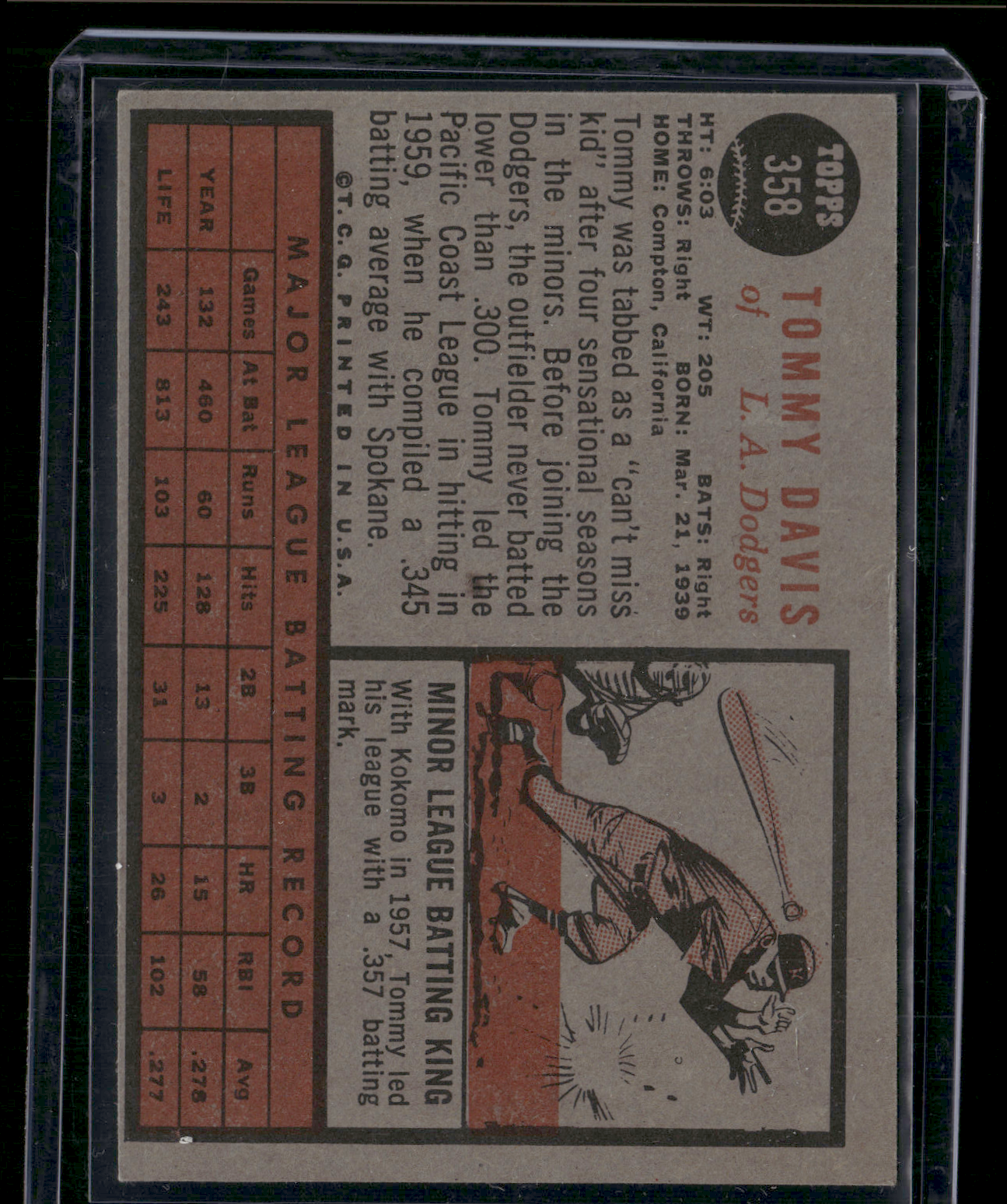 1962 Topps TOMMY DAVIS #358