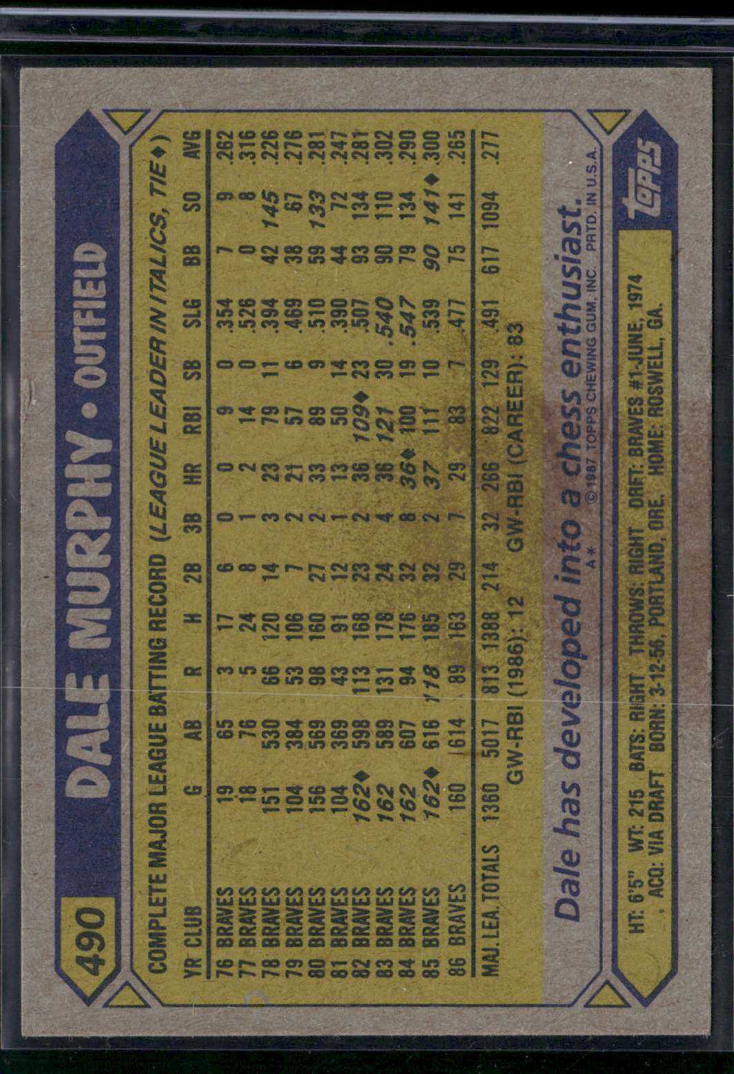 1987 Topps DALE MURPHY #490 Staining on back (EX)