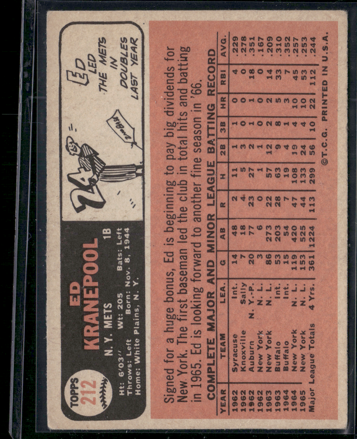 1966 Topps ED KRANEPOOL #212 Light Scratching (VG)
