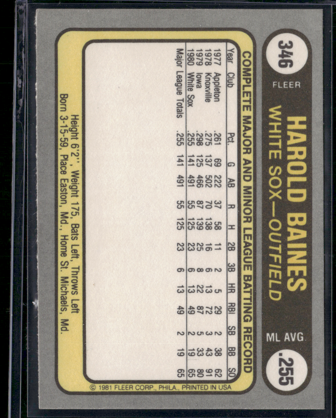 1981 Fleer HAROLD BAINES #346 (EX/MT)