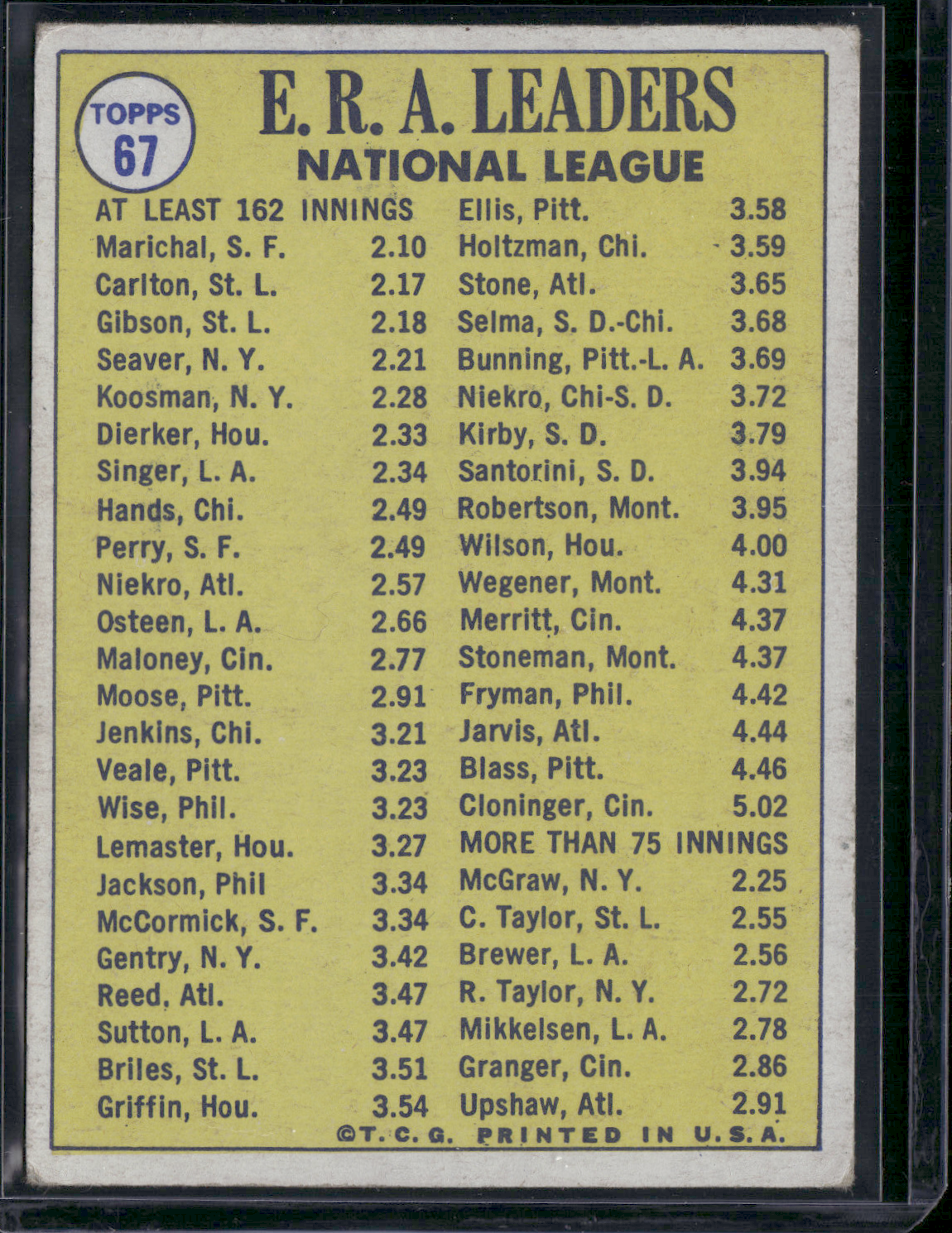 1970 Topps BOB GIBSON/STEVE CARLTON/JUAN MARICHAL #67 1969 NL ERA Leaders (VG)