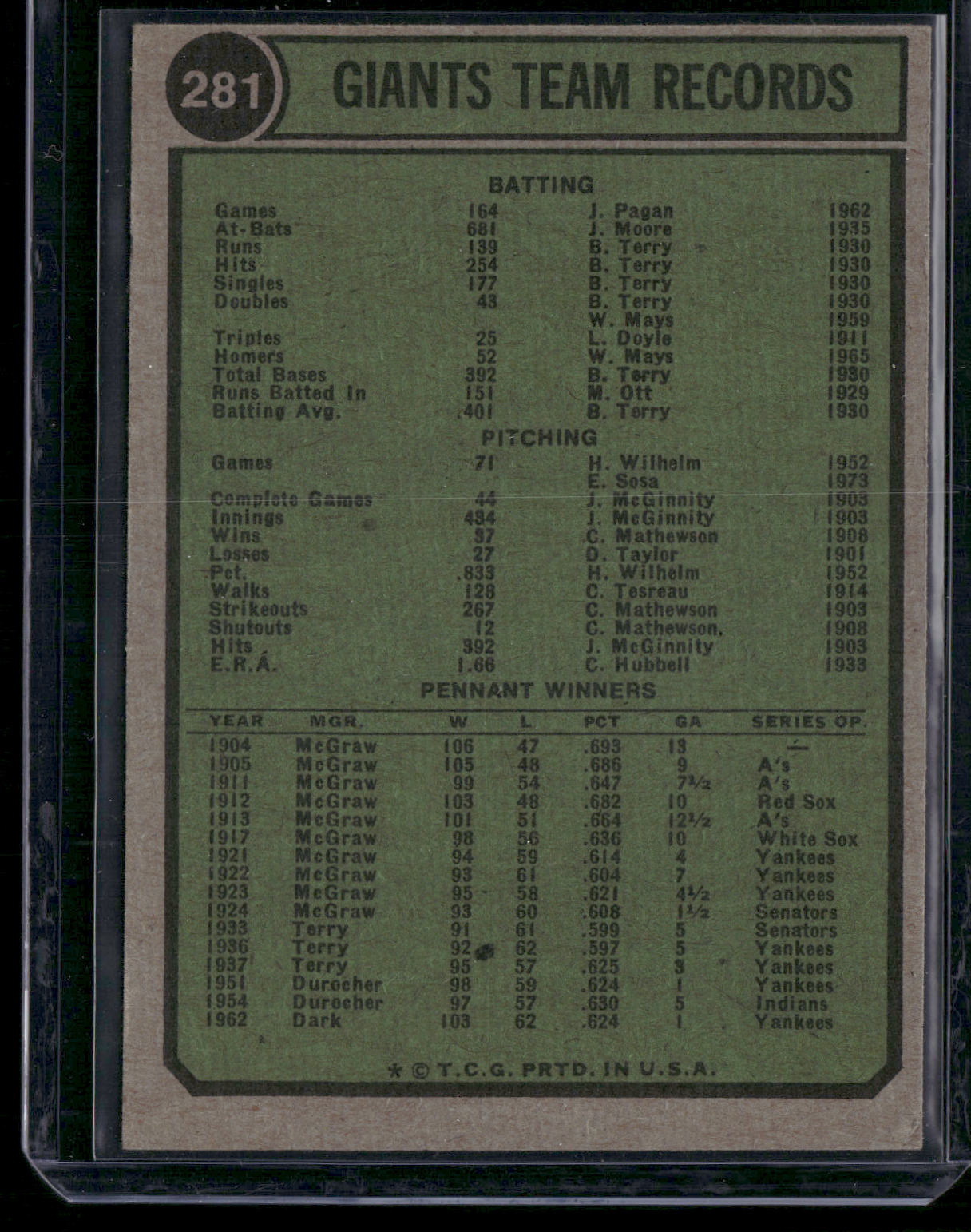 1974 Topps SAN FRANCISCO GIANTS #281 (VG-VG/EX)