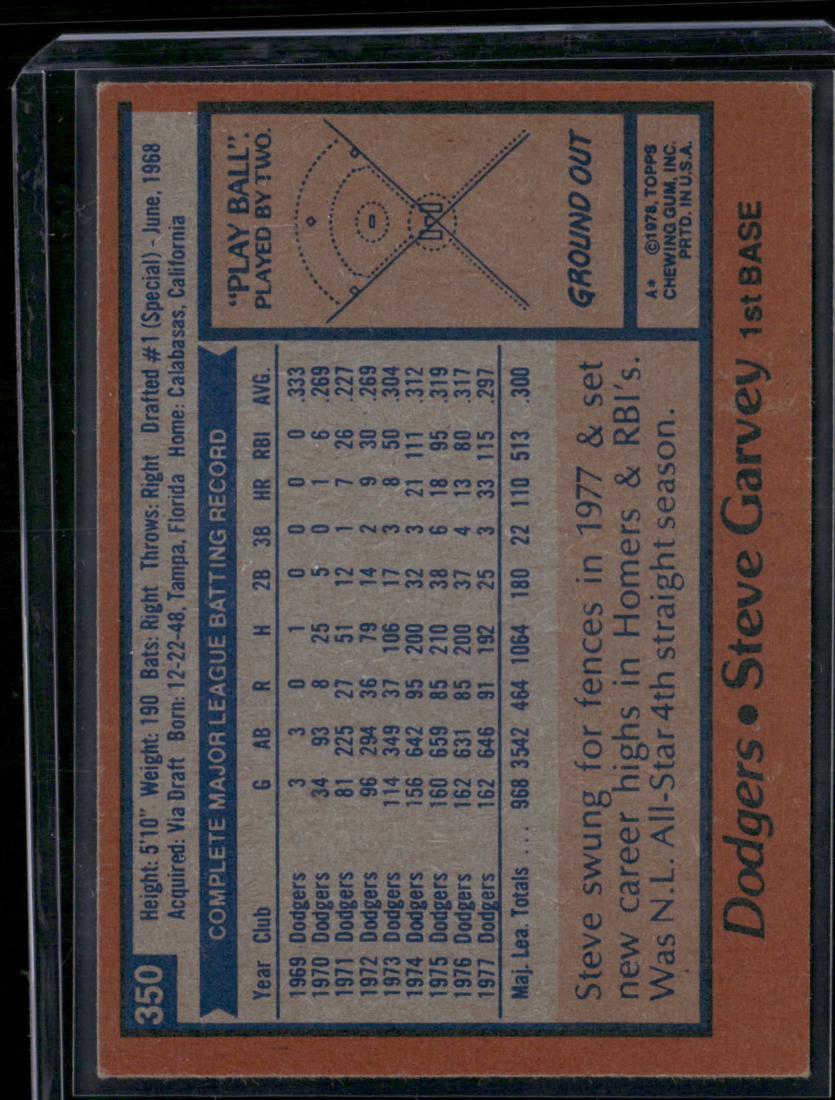 1978 Topps STEVE GARVEY #350 (EX-EX/MT)
