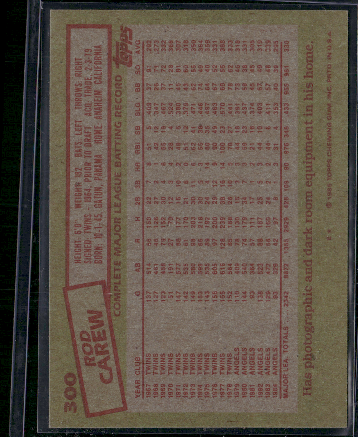 1985 Topps ROD CAREW #300 (NM)