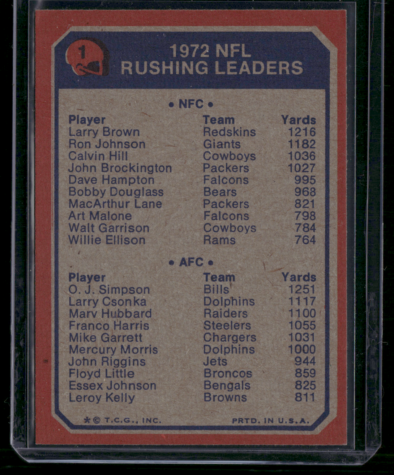 1973 Topps O.J. SIMPSON/LARRY BROWN #1 1972 NFL Rushing Leaders (EX-EX/MT)