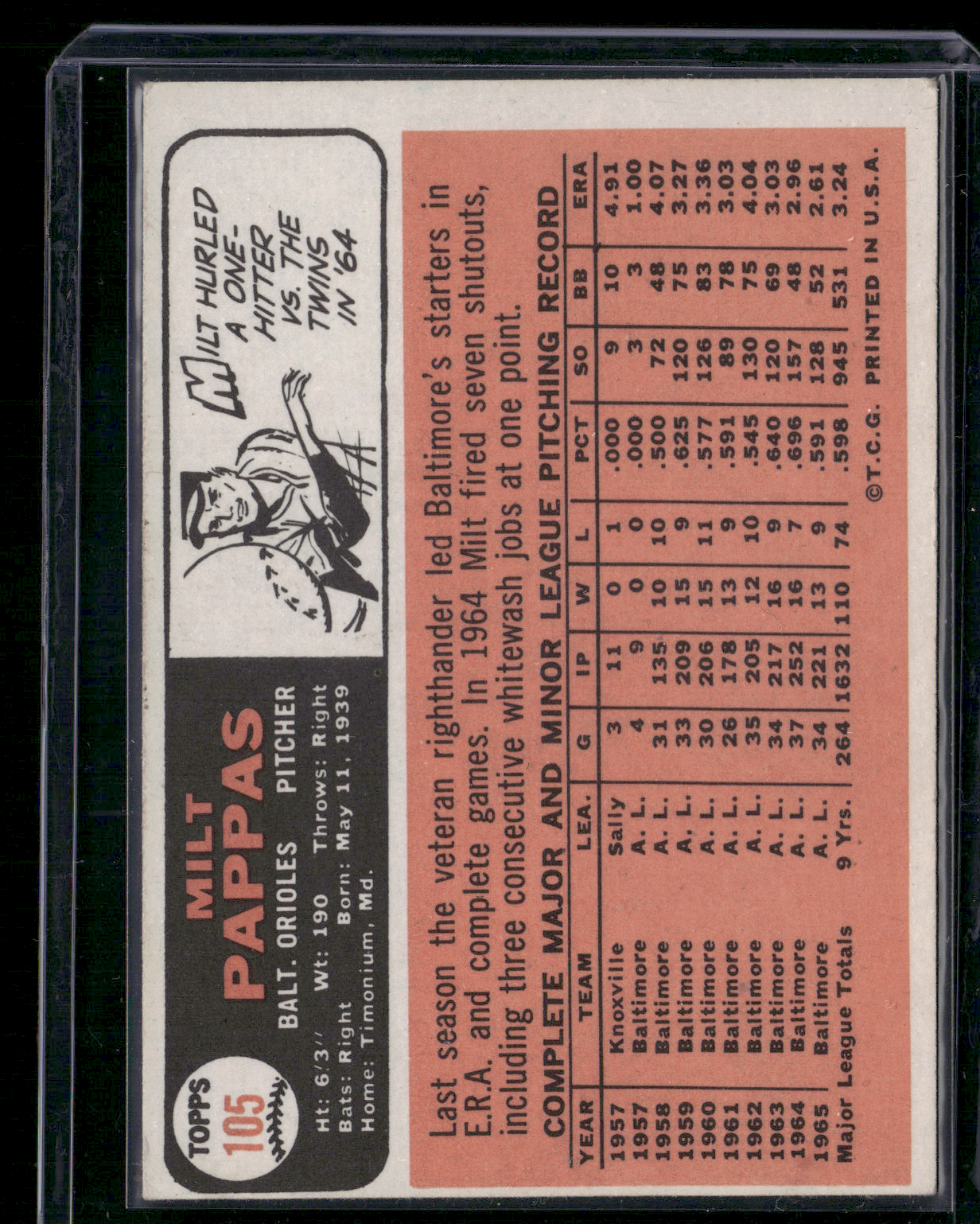 1966 Topps MILT PAPAS #105 (VG)