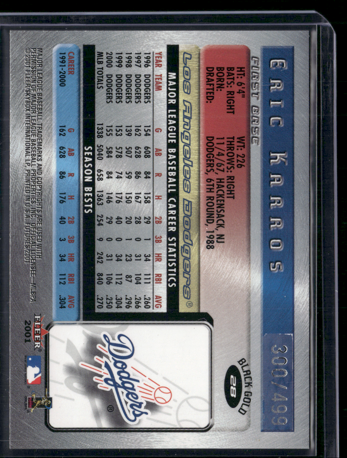 2001 Futures ERIC KARROS #28 Black Gold 300/499 (NM)