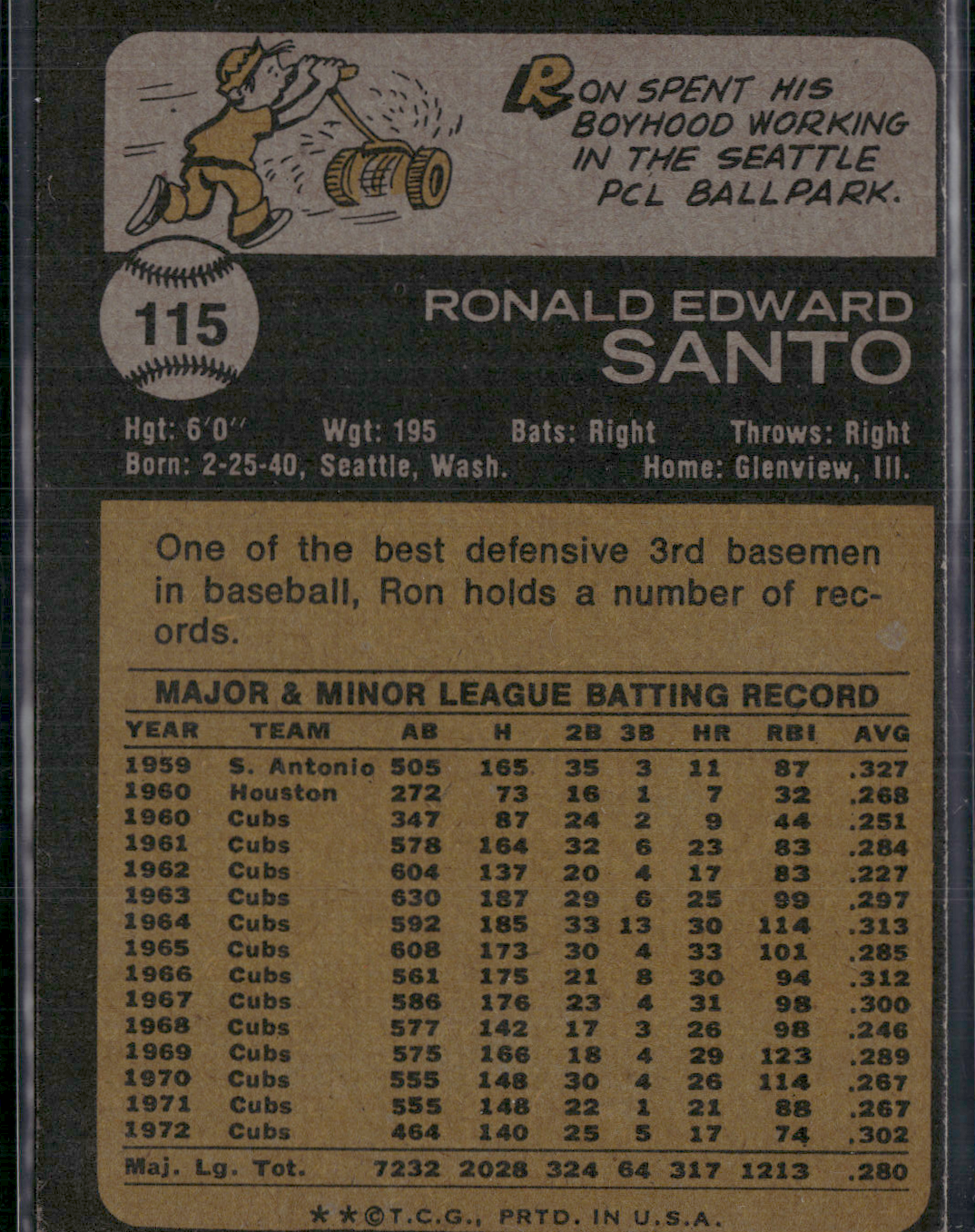 1973 Topps RON SANTO #115 (VG/EX-EX)