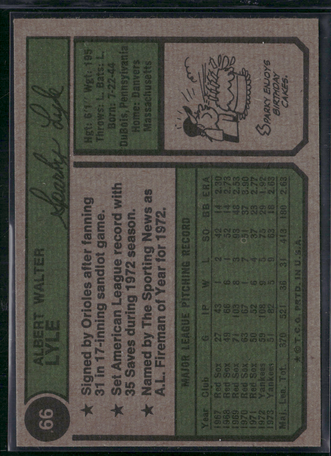 1974 Topps SPARKY LYLE #66 (VG/EX-EX)