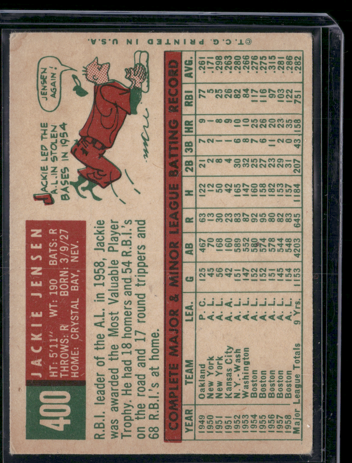 1959 Topps JACKIE JENSEN #400 (VG/EX-EX)
