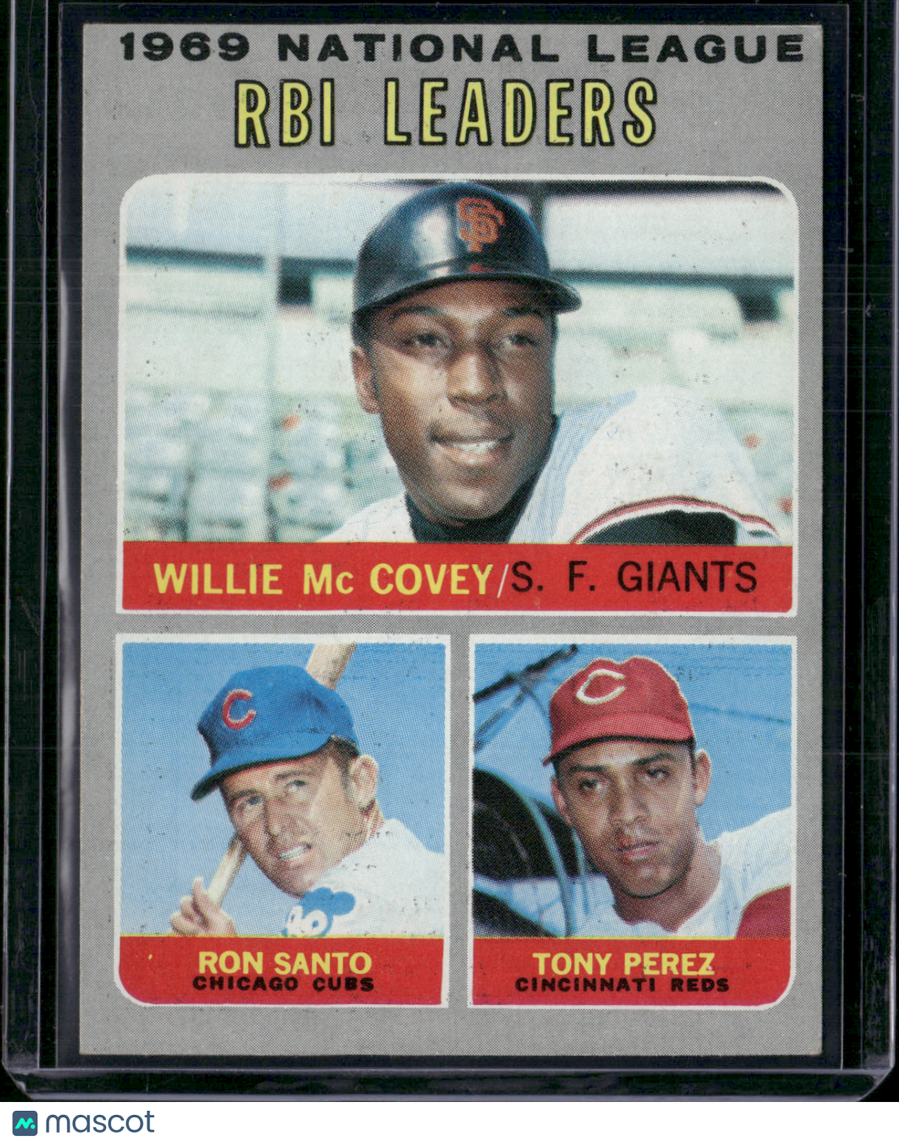 1970 Topps WILLIE MCCOVEY/RON SANTO/TONY PEREZ #63 1969 NL RBI Leaders