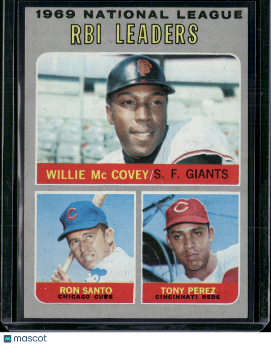 1970 Topps WILLIE MCCOVEY/RON SANTO/TONY PEREZ #63 1969 NL RBI Leaders