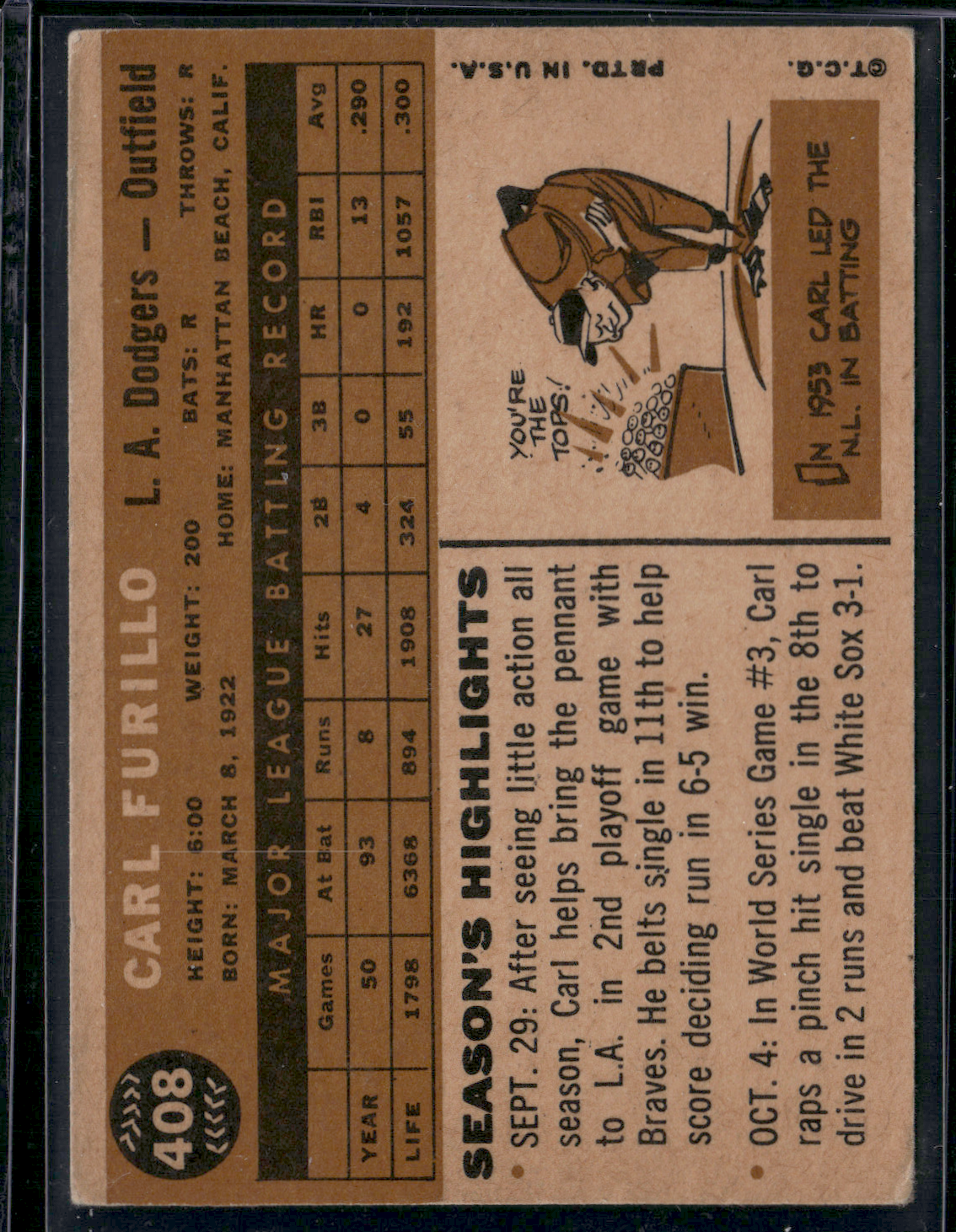 1960 Topps CARL FURILLO #408