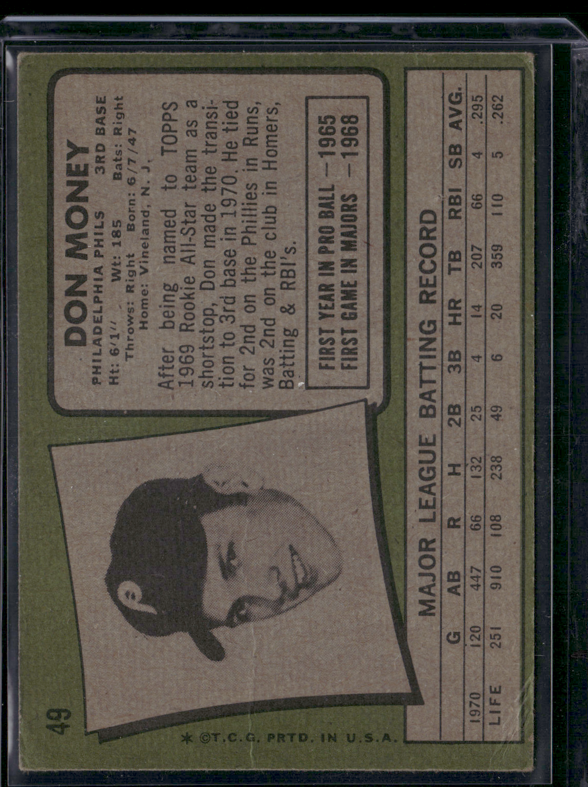 1971 Topps DON MONEY #49 (Poor - Wrinkles, Pinhole)