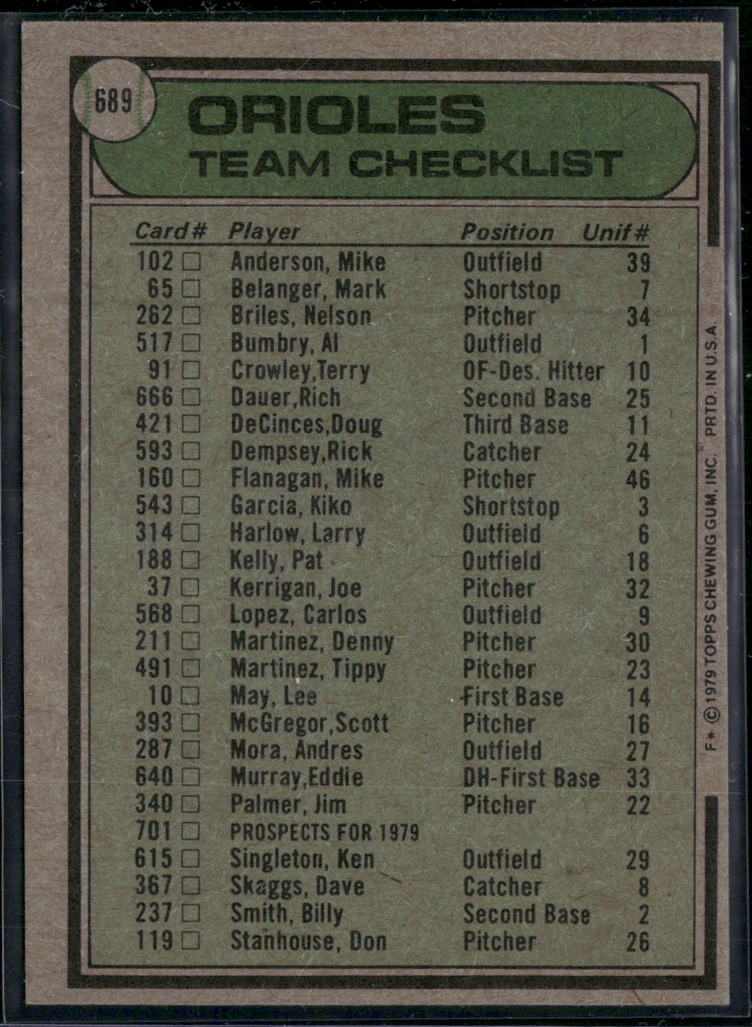 1979 Topps BALTIMORE ORIOLES #689 (EX/MT)