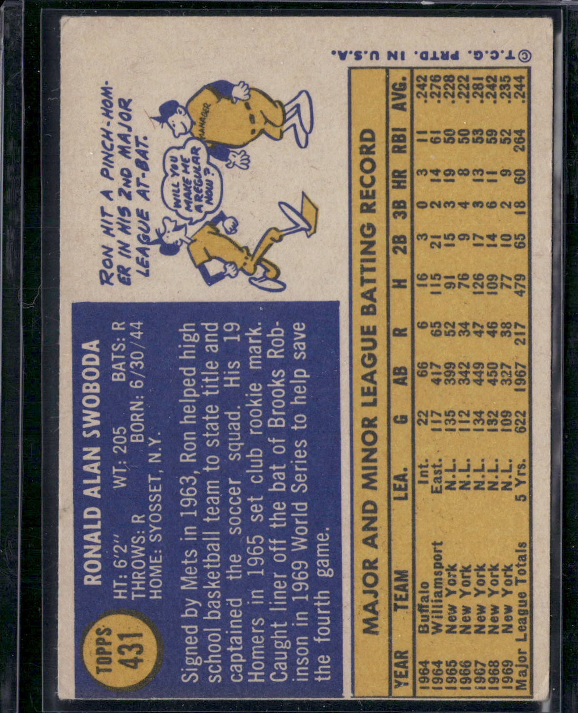 1970 Topps RON SWOBADA #431 (VG)
