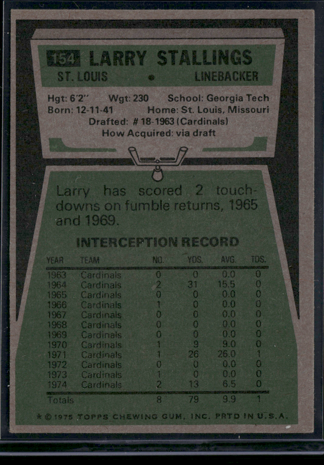 1975 Topps LARRY STALLINGS #154 (VG)
