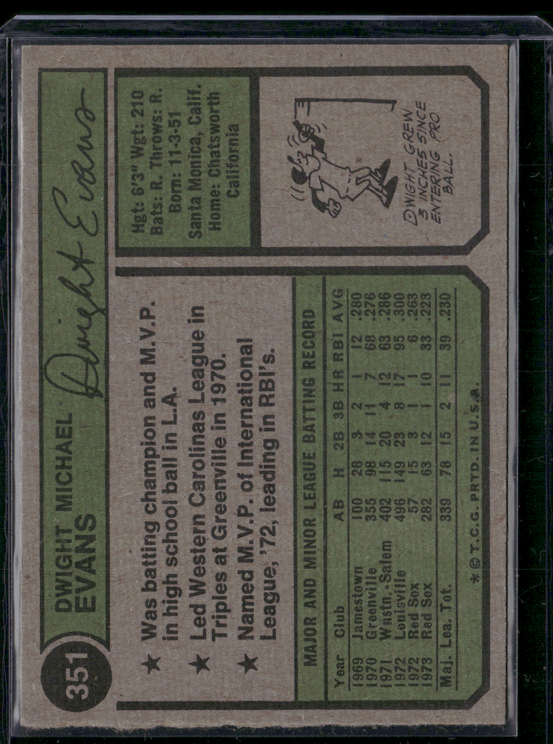 1974 Topps DWIGHT EVANS #351 Rough Top Cut (EX)