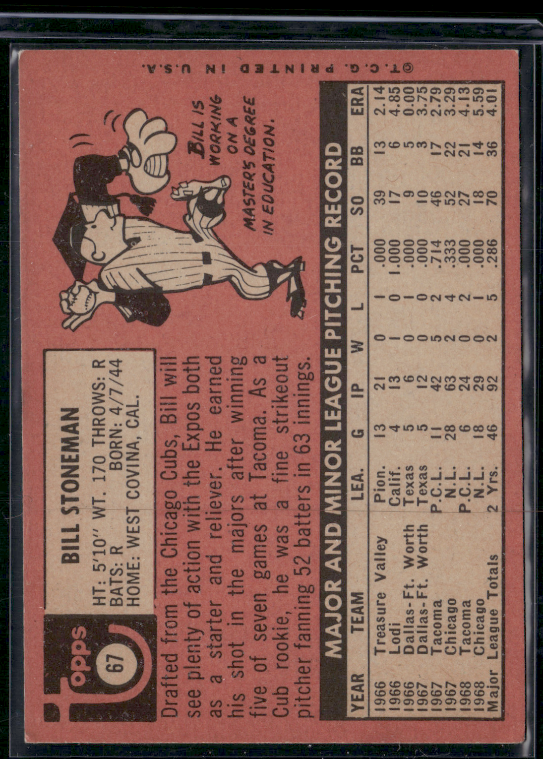 1969 Topps BILL STONEMAN #67 Light Scratching (VG)