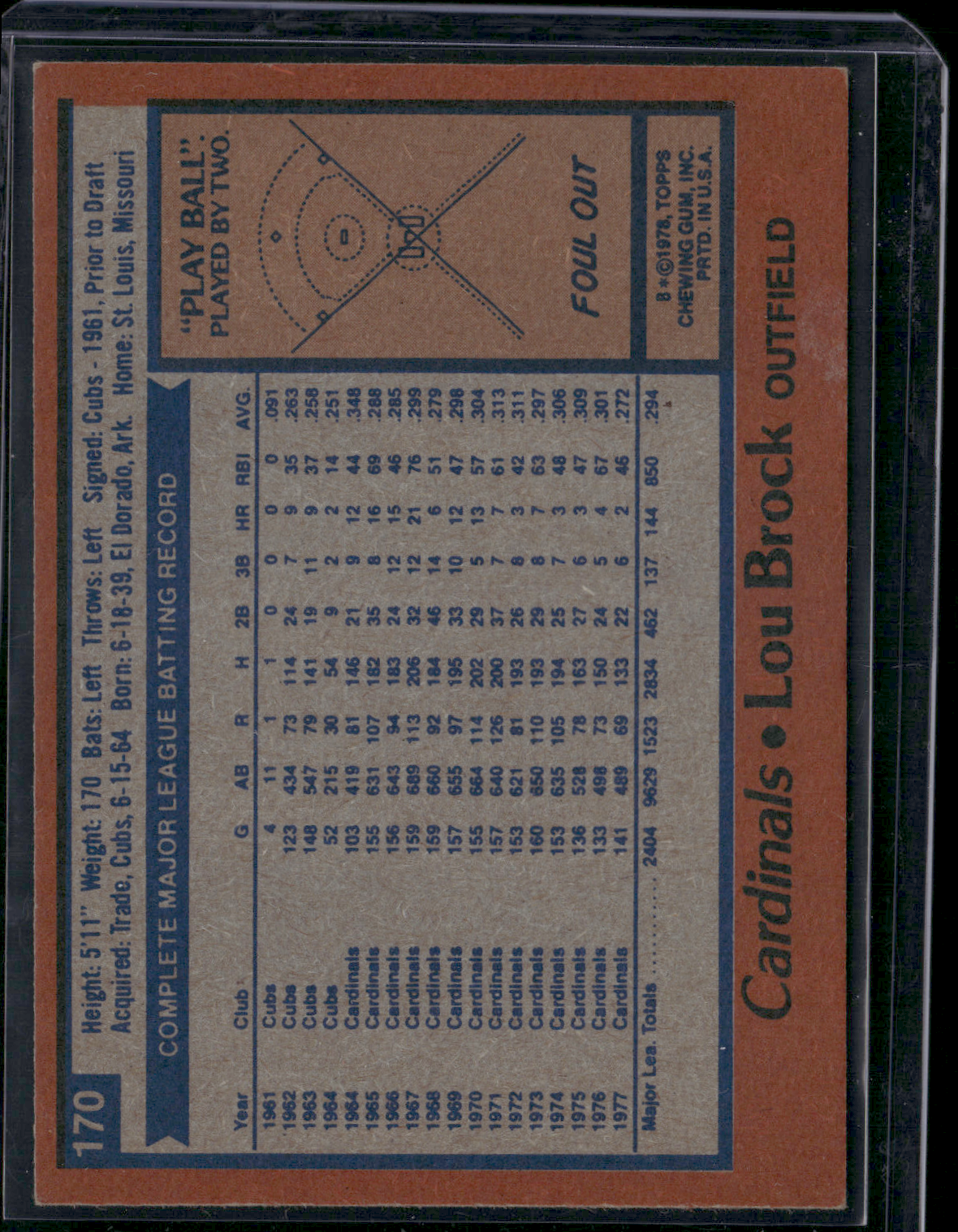 1978 Topps LOU BROCK #170 Light Stain on Back (EX)