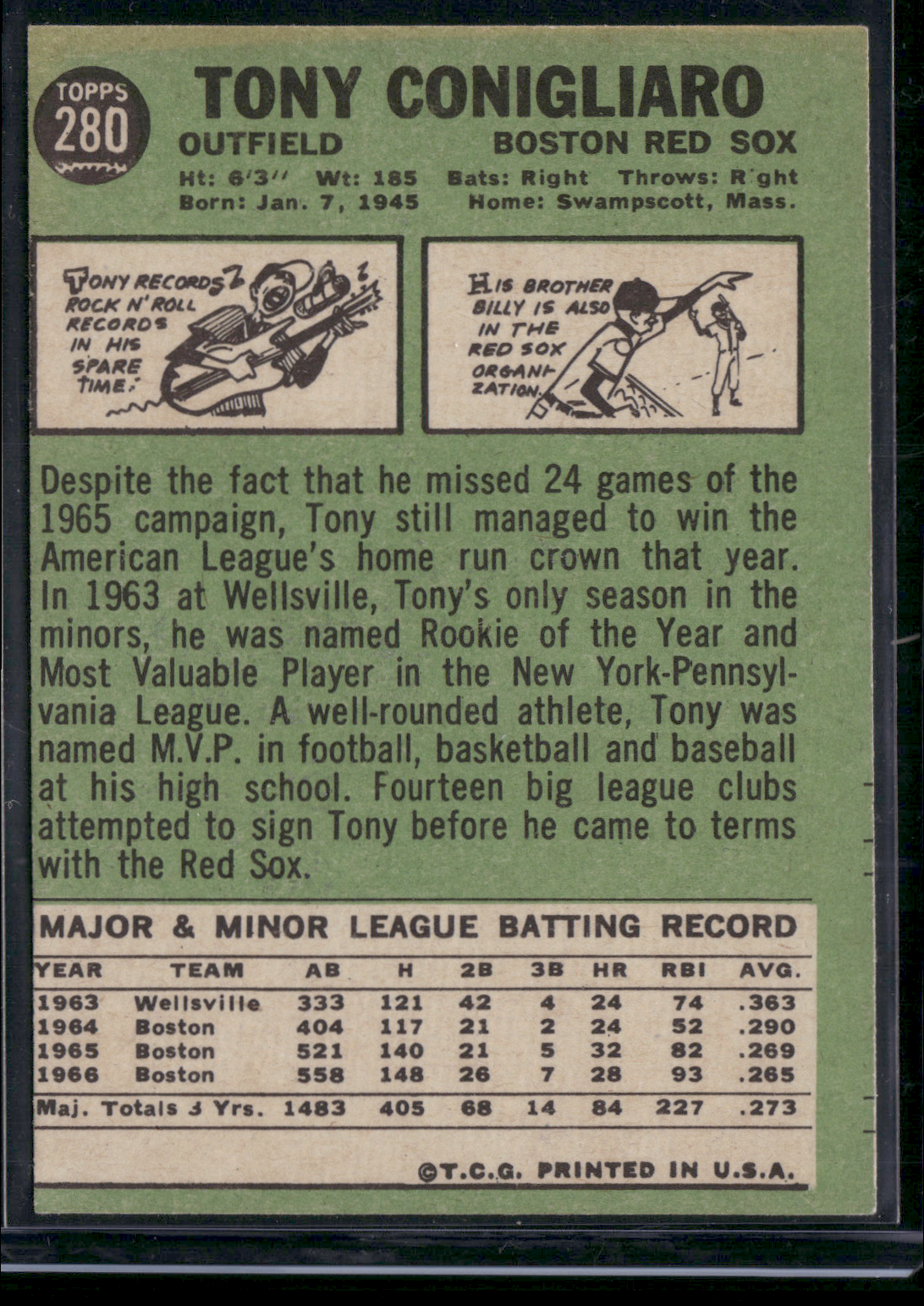1967 Topps TONY CONIGLIARO #280