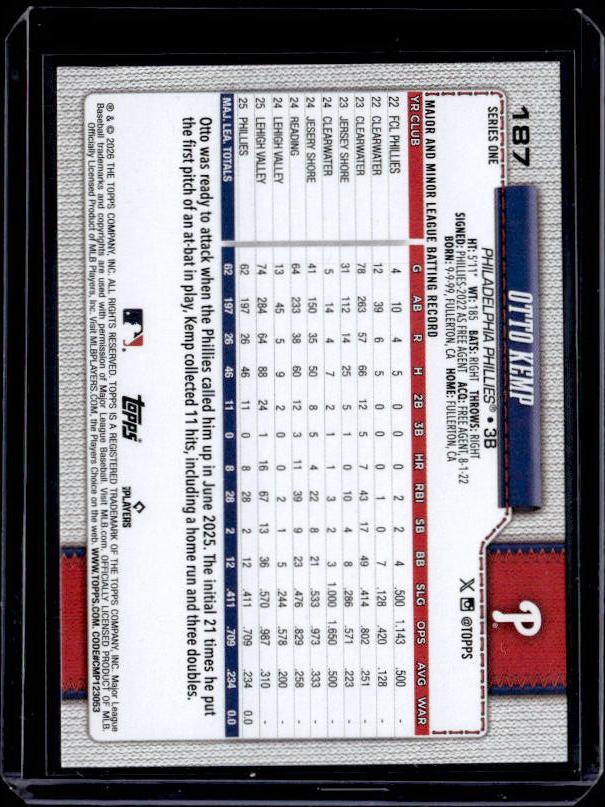 2026 Topps Series 1 OTTO KEMP #187 Rookie RC