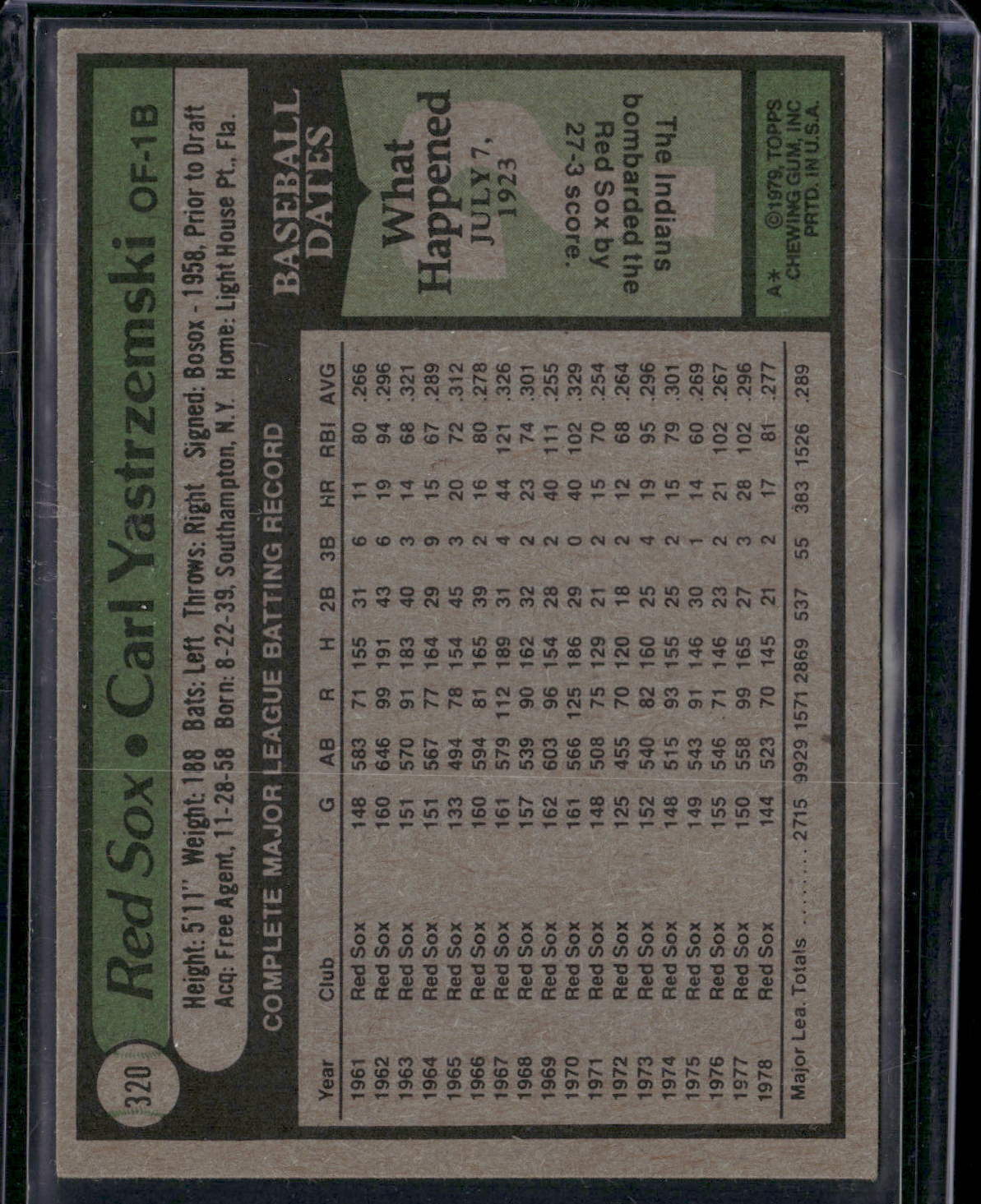 1979 Topps CARL YASTRZEMSKI #320 Wax Stain (EX)
