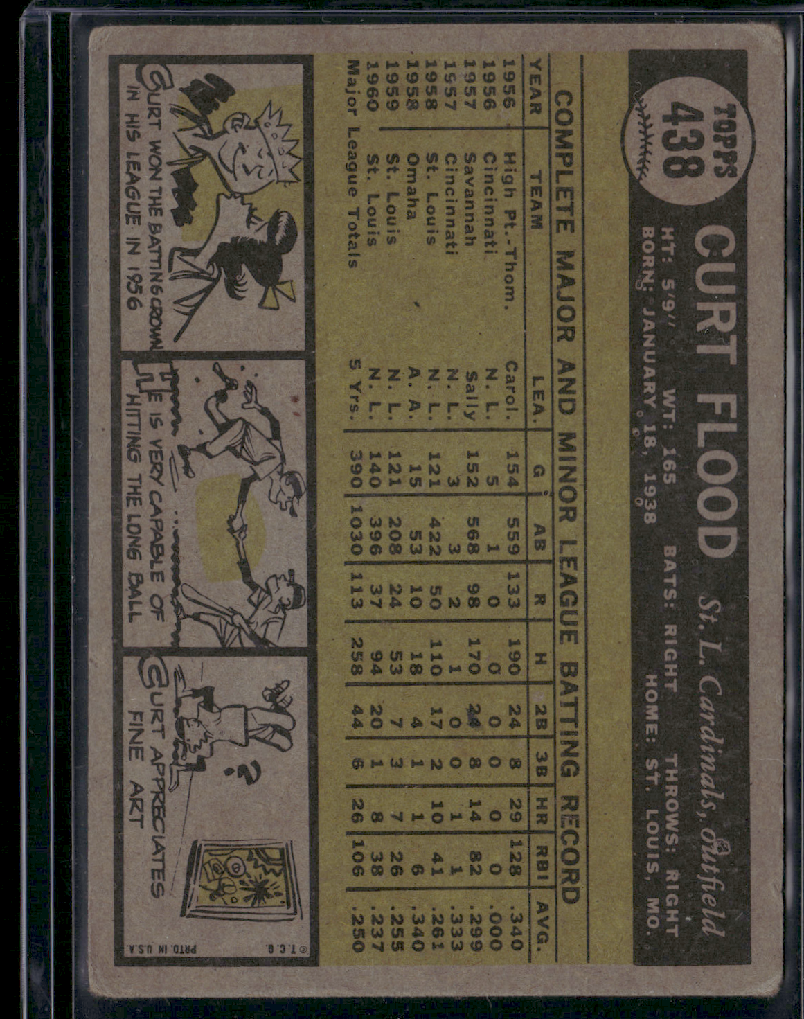 1961 Topps CURT FLOOD #438