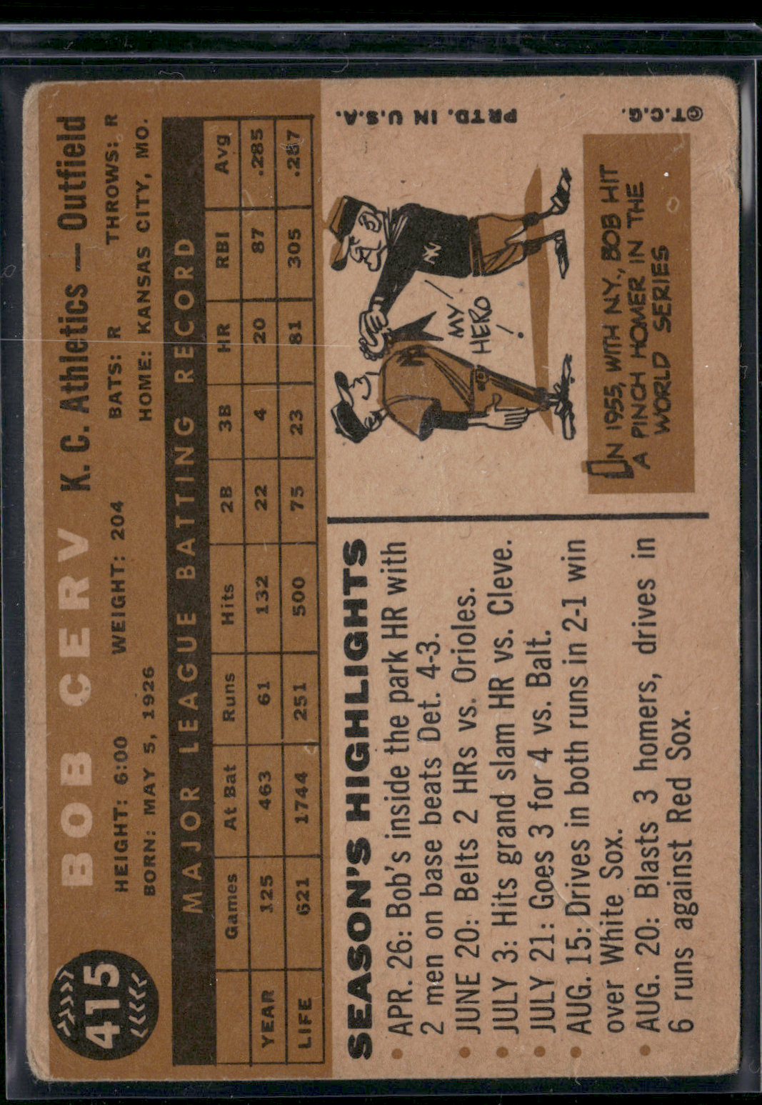 1960 Topps BOB CERV #415 (VG)