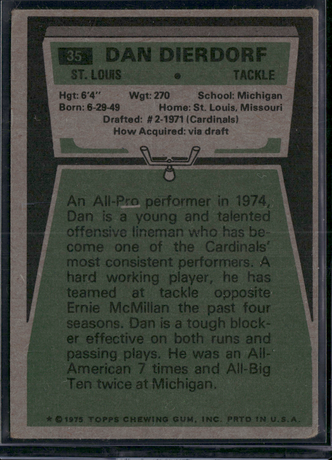 1975 Topps DAN DIERDORF #35 (VG-VG/EX)