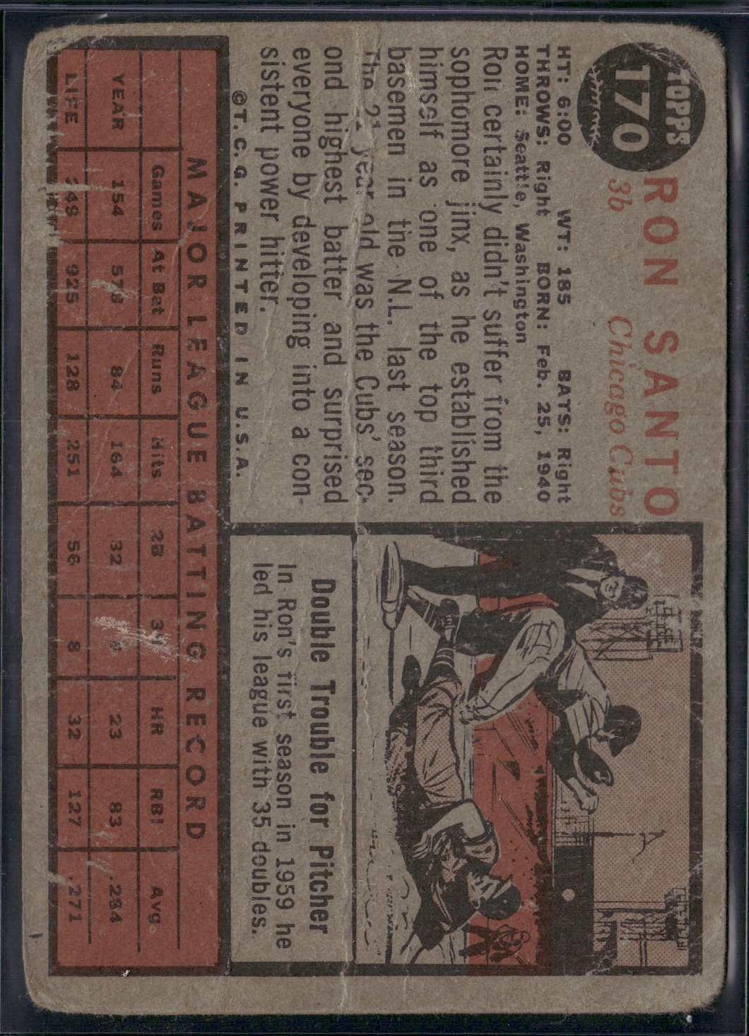 1962 Topps RON SANTO #170 Toning Crease (Fair)