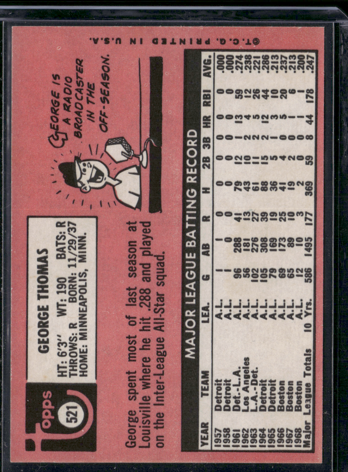 1969 Topps GEORGE THOMAS #521 (EX)