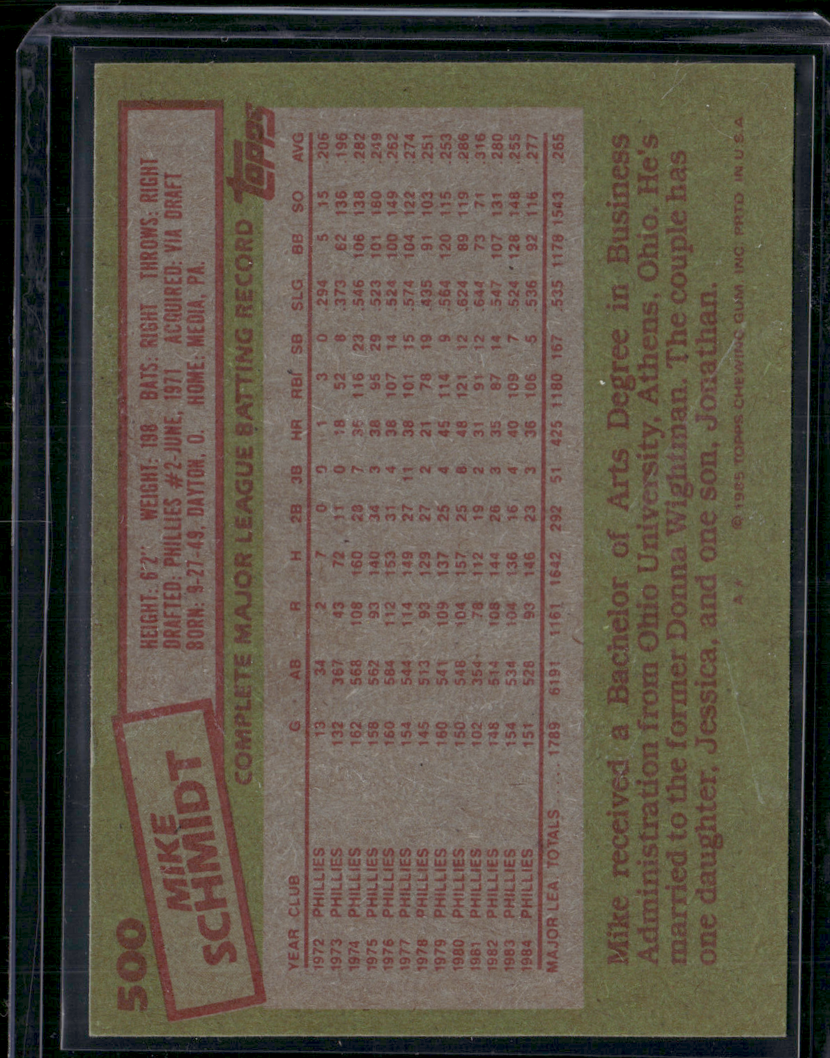1985 Topps MIKE SCHMIDT #500 (EX/MT)