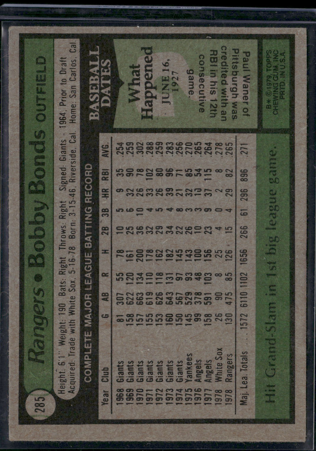 1979 Topps BOBBY BONDS #285 (EX)
