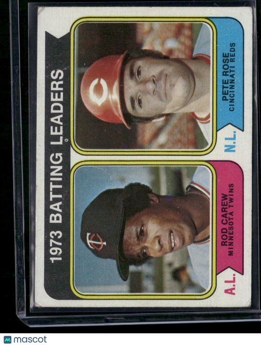 1974 Topps ROD CAREW/PETE ROSE #201 1973 Batting Leaders Pencil on Back (Poor)