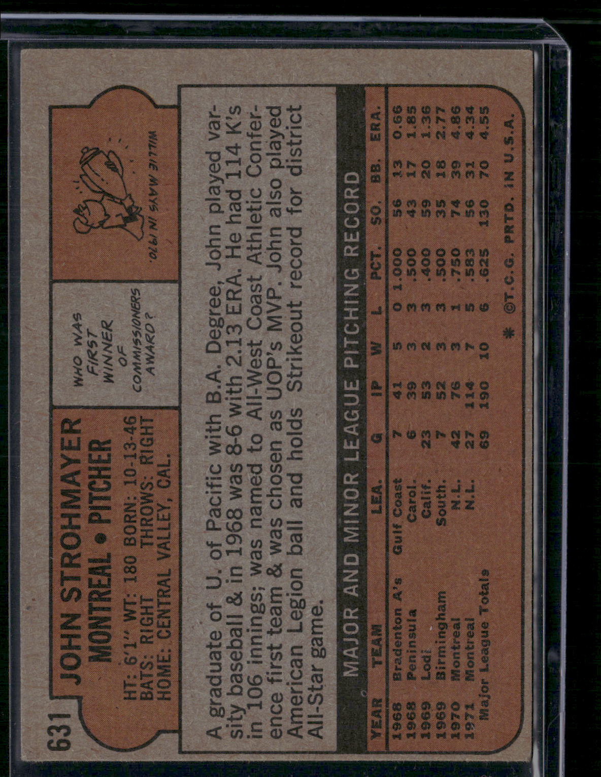 1972 Topps JOHN STROHMAYER #631