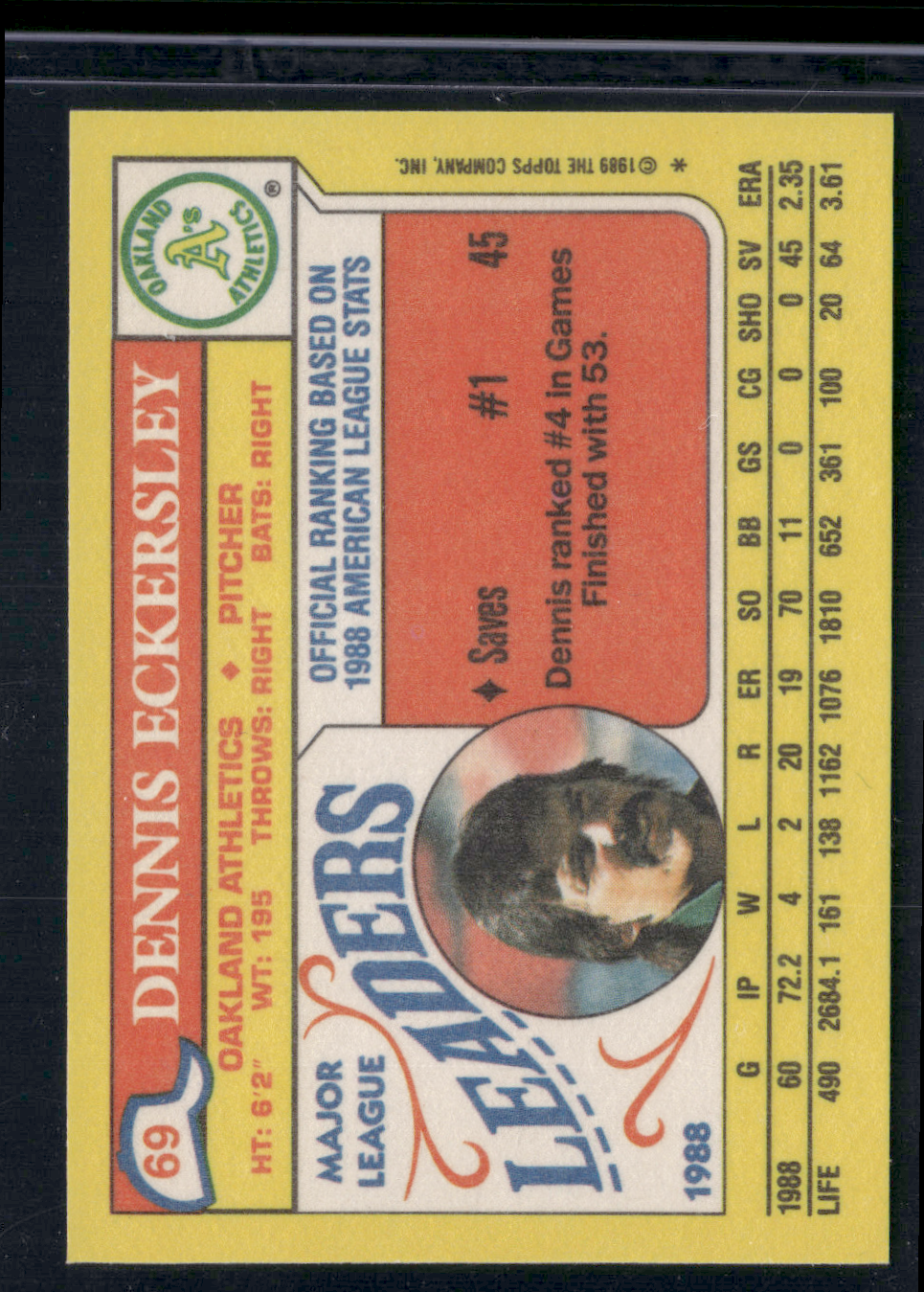 1989 Mini DENNIS ECKERSLEY #69 (EX/MT)