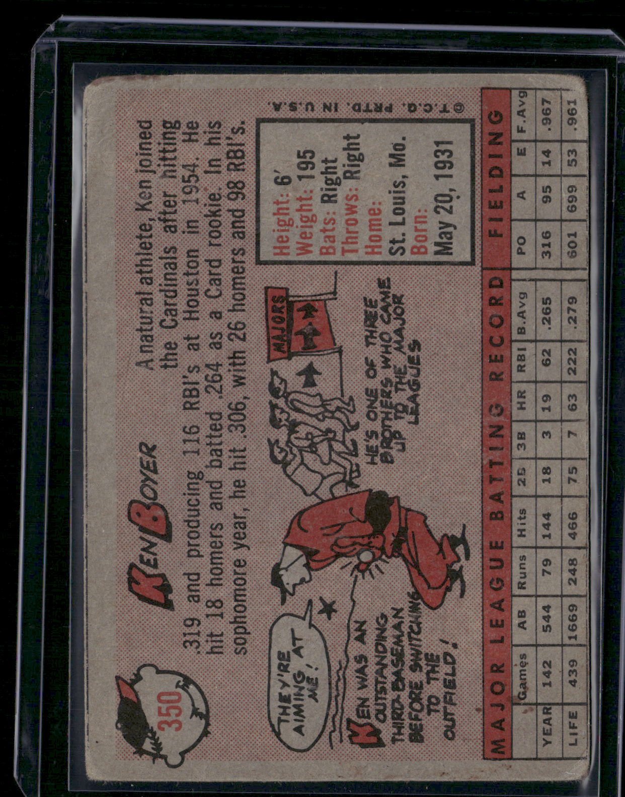 1958 Topps KEN BOYER #350