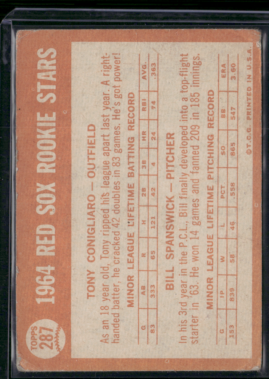 1964 Topps TONY CONIGLIARO/BILL SPANSWICK #287 1964 Red Sox Rookie Stars (VG)