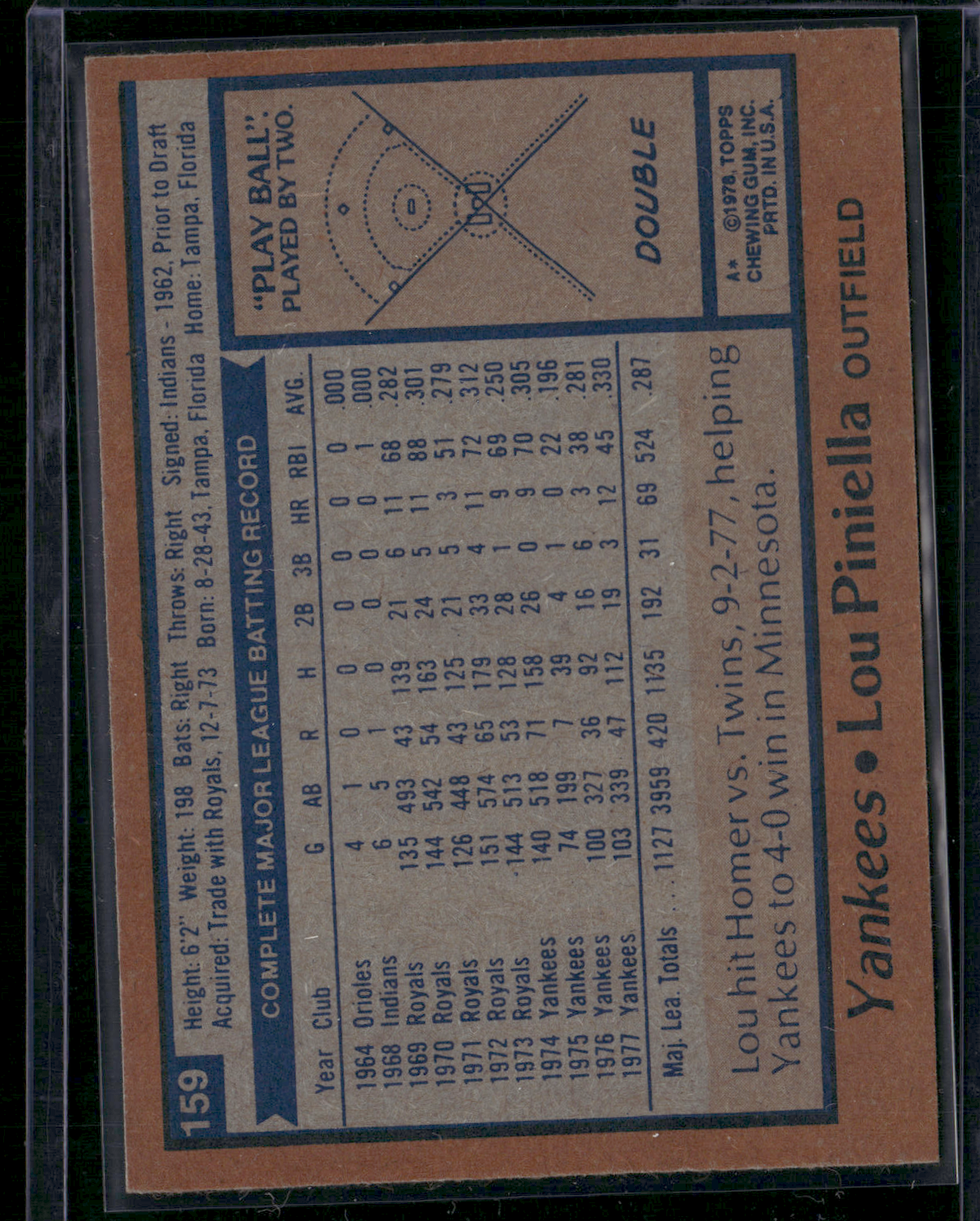1978 Topps LOU PINIELLA #159 (EX/MT)