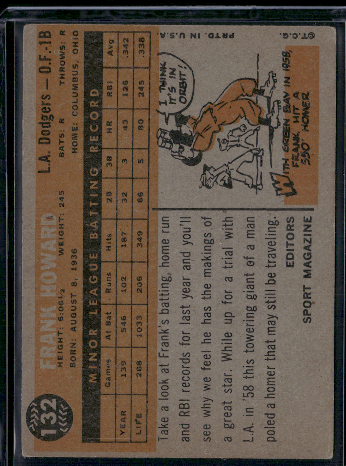 1960 Topps FRANK HOWARD #132 1960 Rookie Star