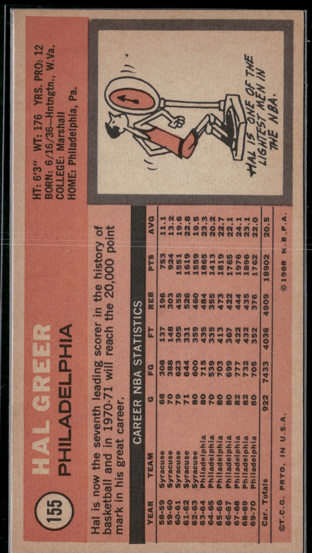 1970 Tall Boy HAL GREER #155 (VG/EX)