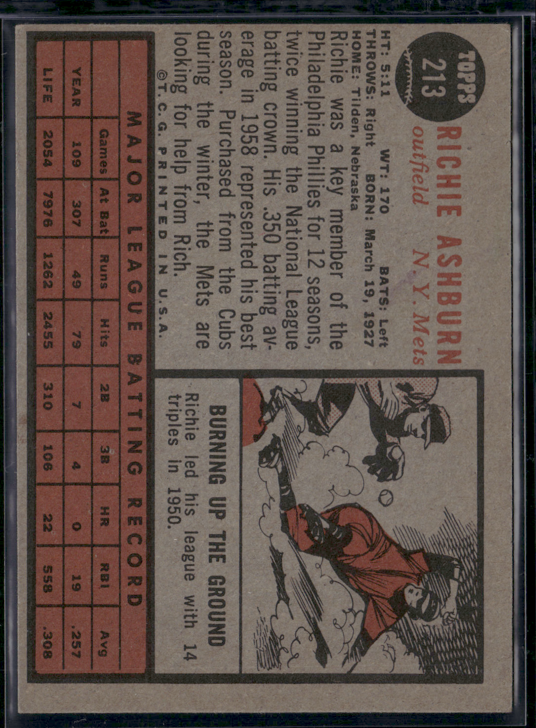 1962 Topps RICHIE ASHBURN #213