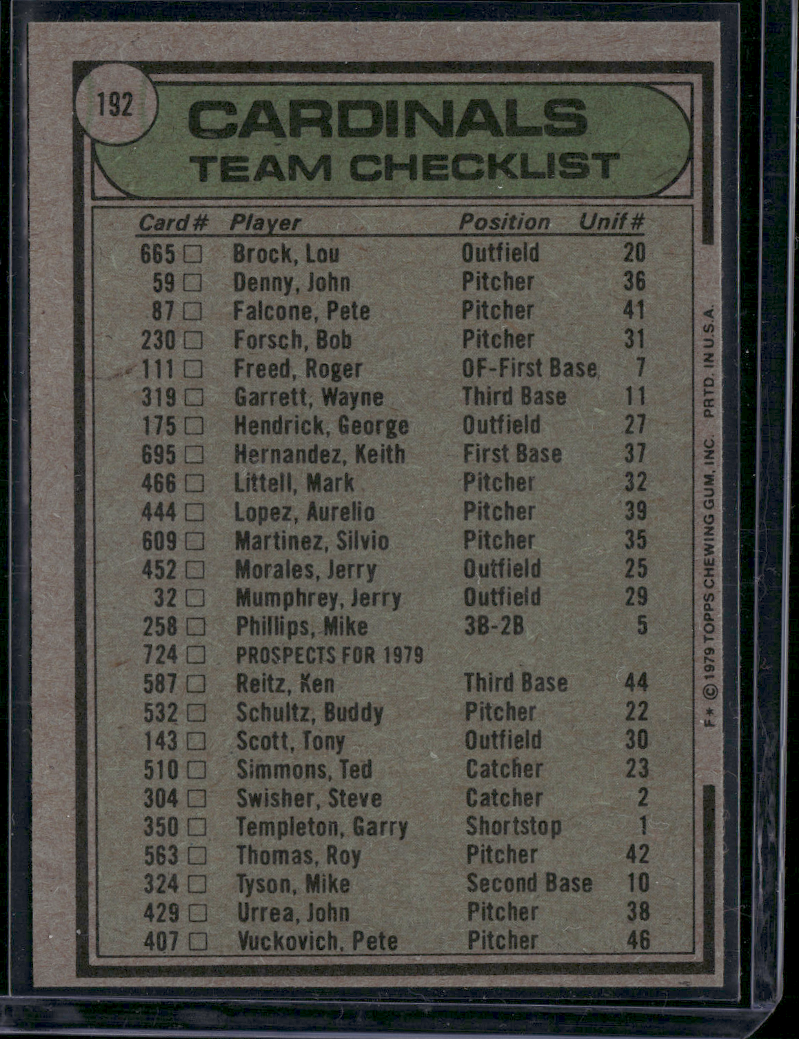 1979 Topps ST. LOUIS CARDINALS #192 (EX-EX/MT)
