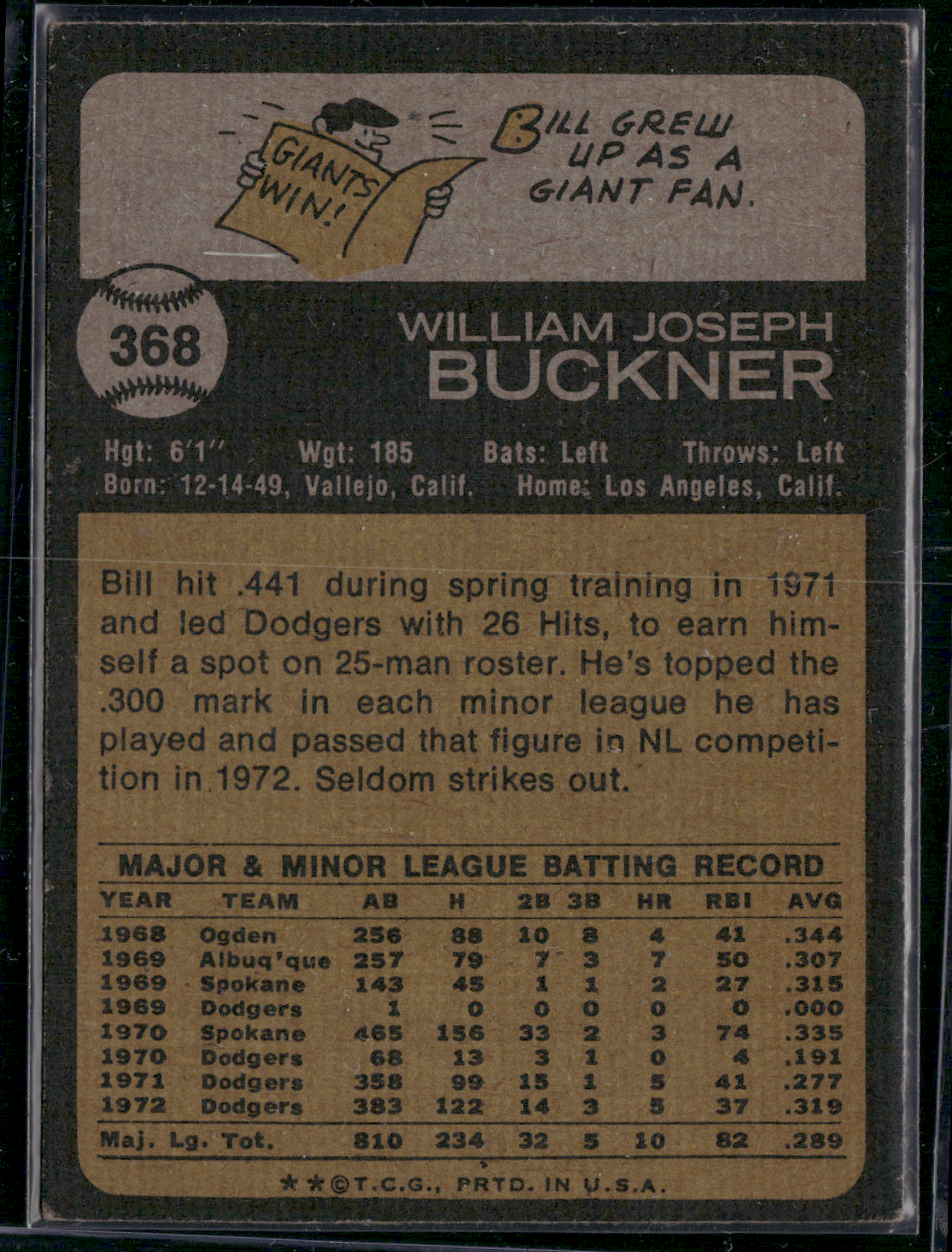 1973 Topps BILL BUCKNER #368 (VG-VG/EX)