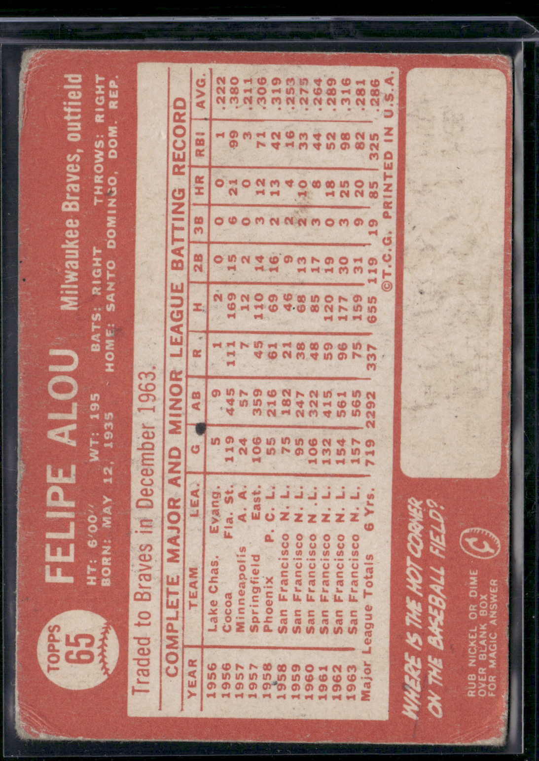 1964 Topps FELIPE ALOU #65 (VG)