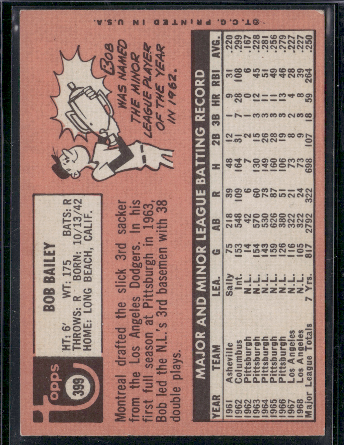 1969 Topps BOB BAILEY #399 (VG)