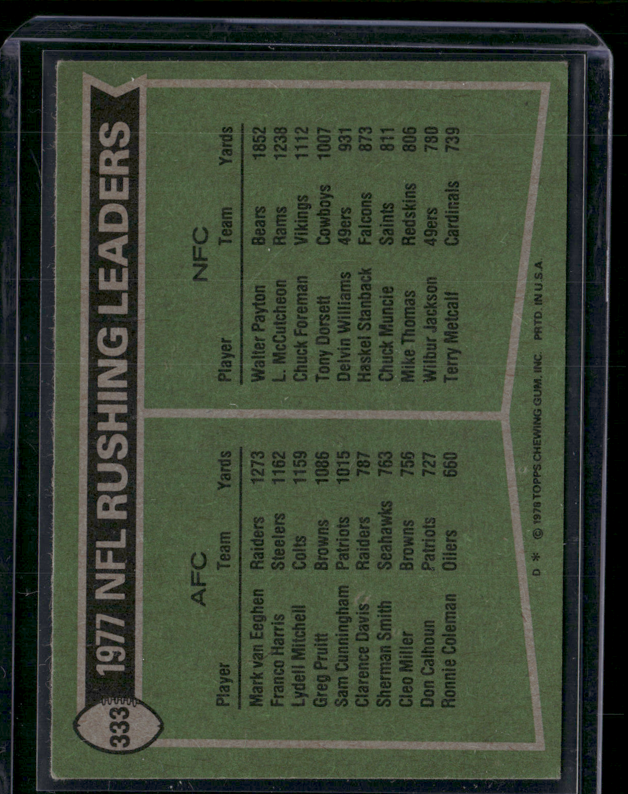 1978 Topps WALTER PAYTON/MARK VAN EEGHEN #33 1977 NFL Rushing Leaders (VG/EX)